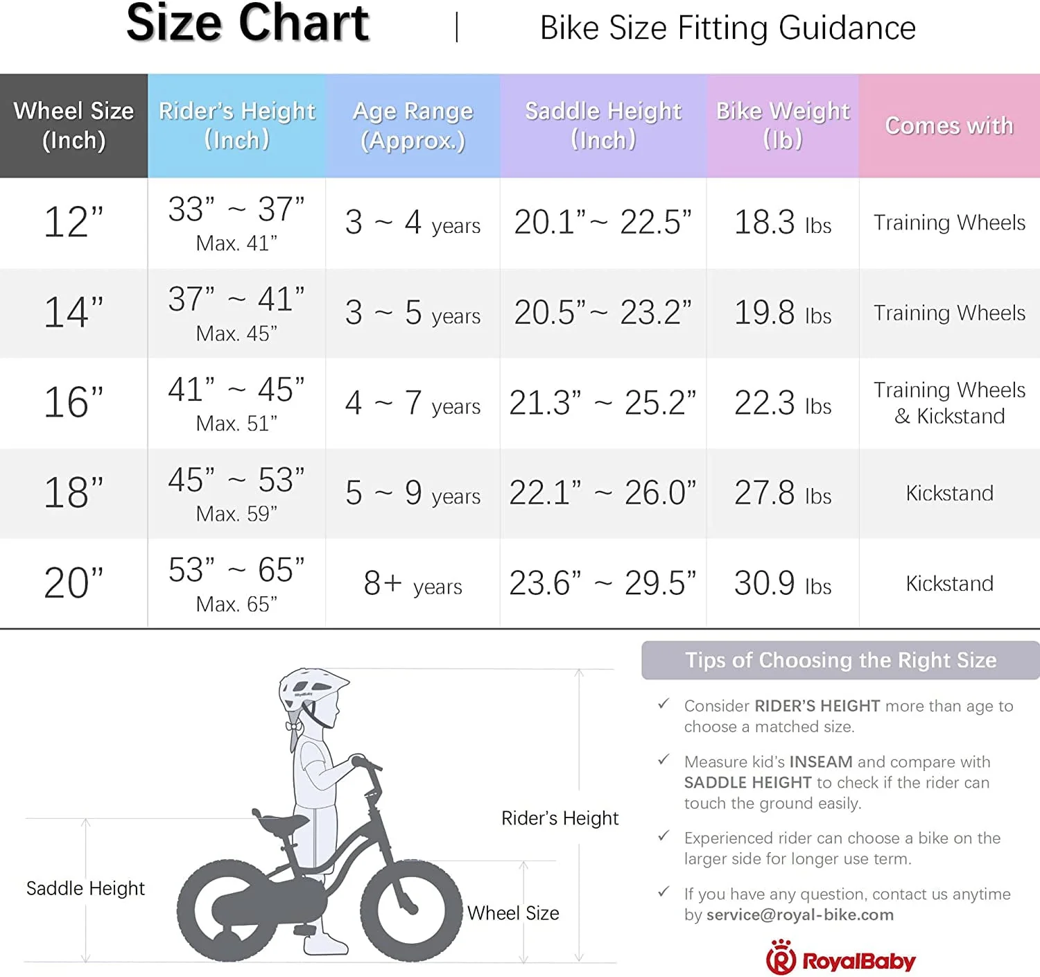 Royalbaby Girl's Kid's Bike Stargirl 18 In. Child Bicycle with Basket and Kickstand, Purple