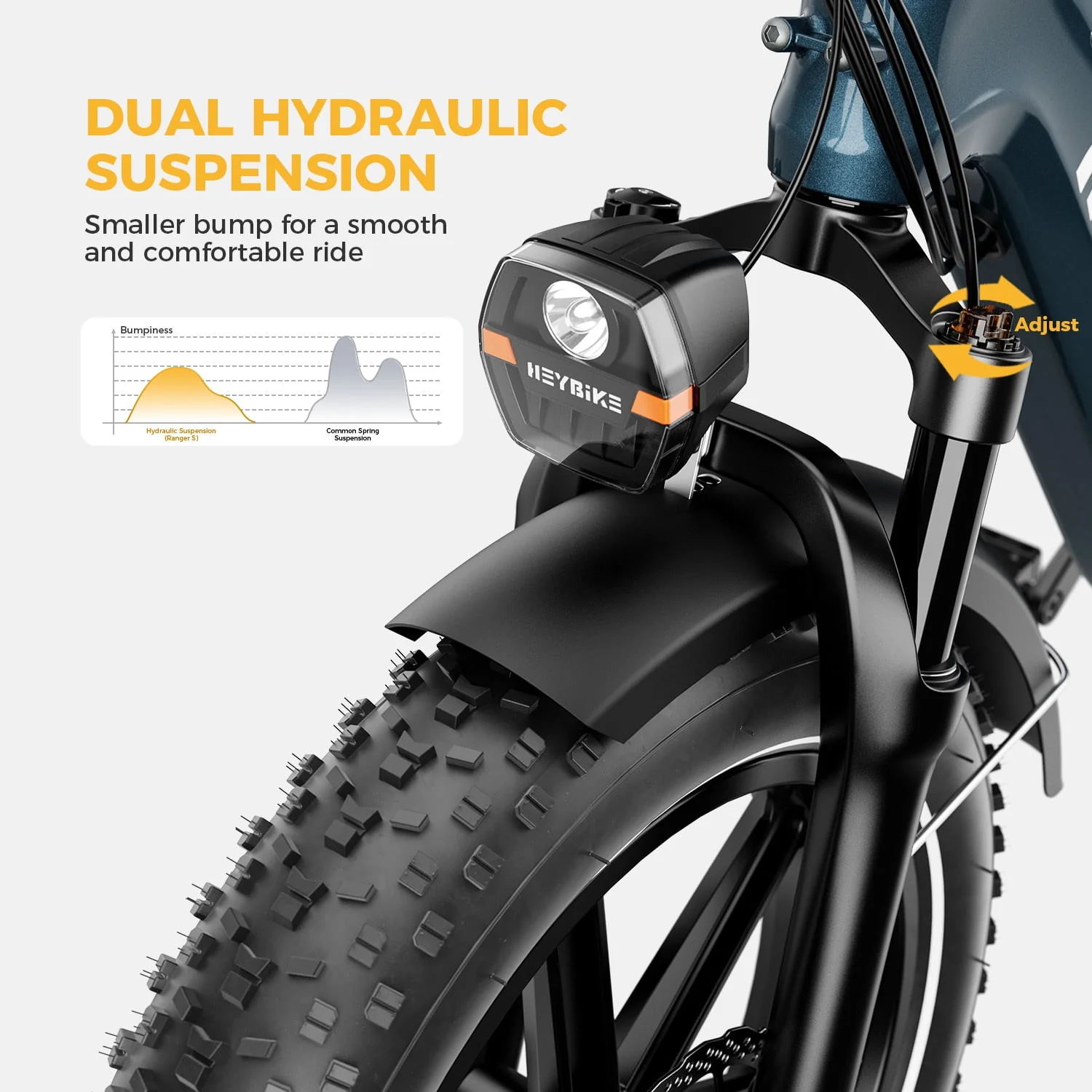 Heybike Ranger S Electric Bike for Adults, Foldable Ebike with 48V 14.4AH Removable Battery, 20