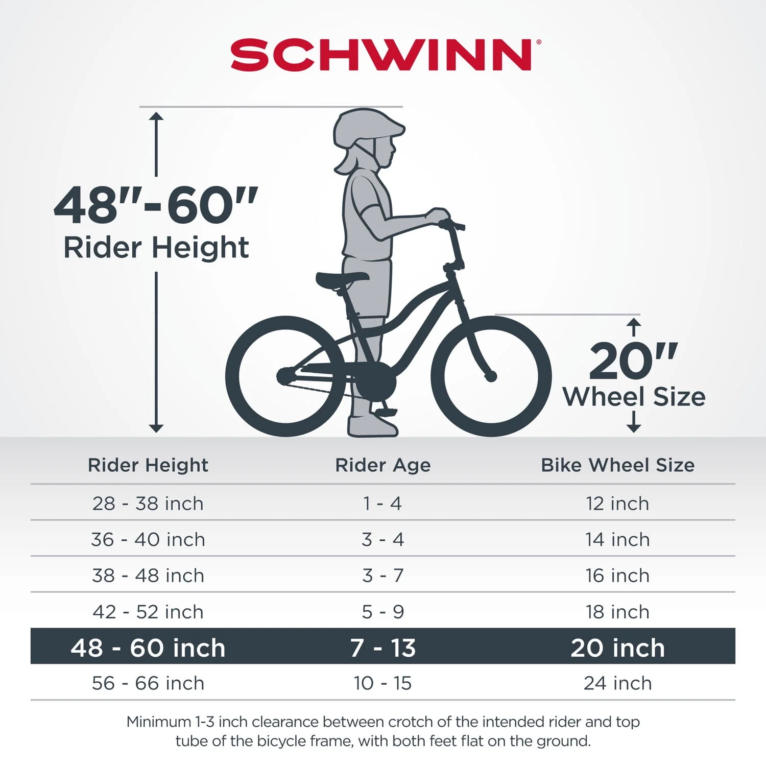 Schwinn Hazel Kids Bike, Single Speed, 20-Inch Wheels, Teal
