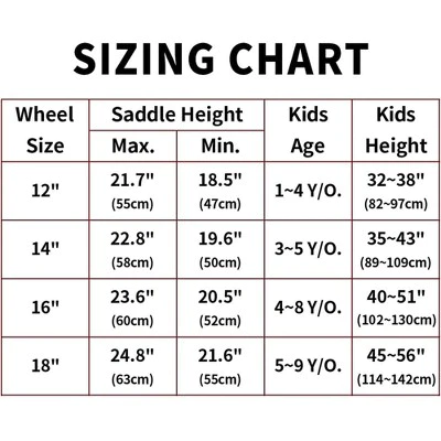 Petimini 18 Inch Steel Frame Child Bicycle with Wicket Basket, Handlebar Bell, Training Wheels, Adjustable Seat, & Parent Handle, Ages 5 to 9, Yellow
