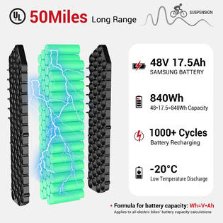 HIMIWAYBIKE Long Range Moped-Style Electric Bike Escape Pro