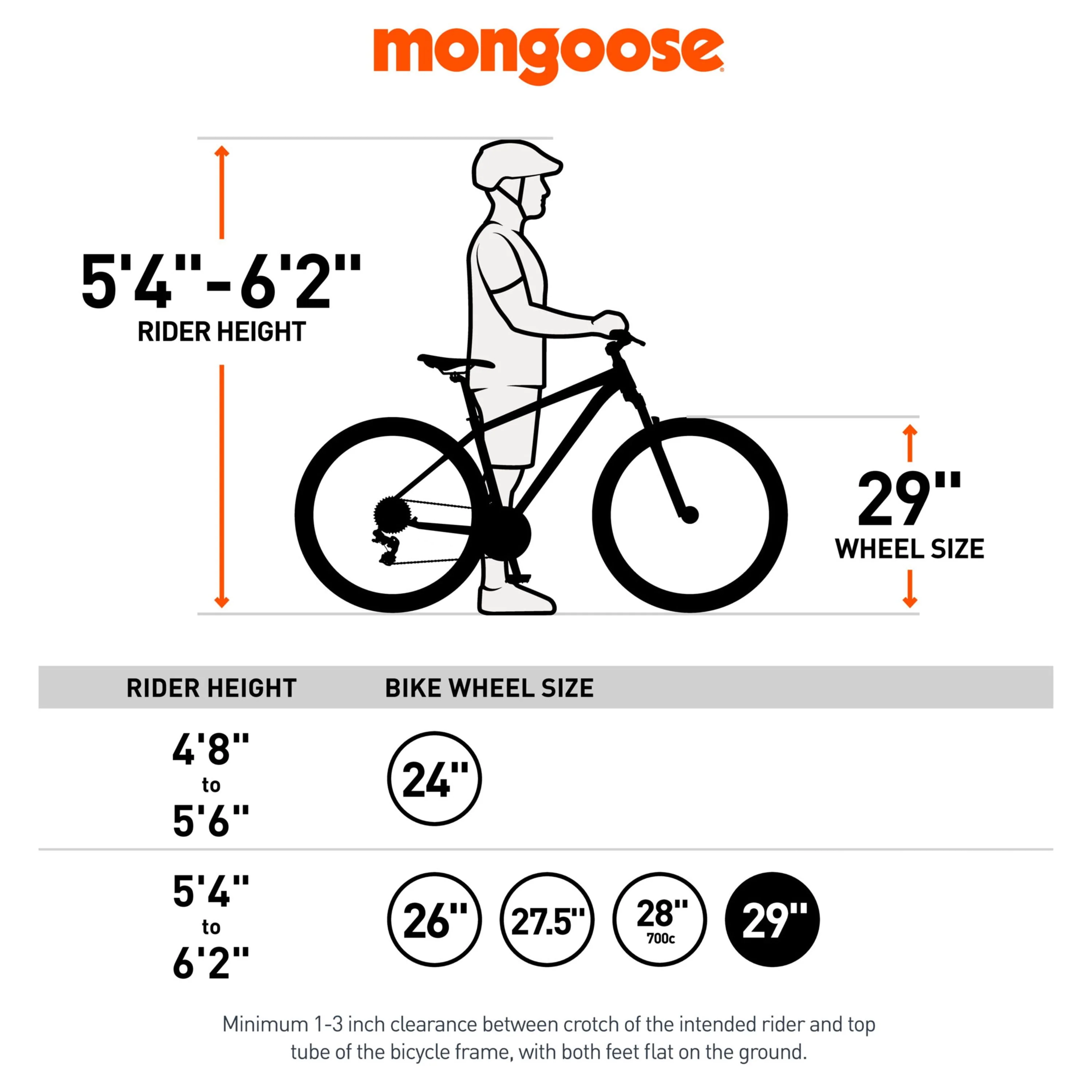 Mongoose 29
