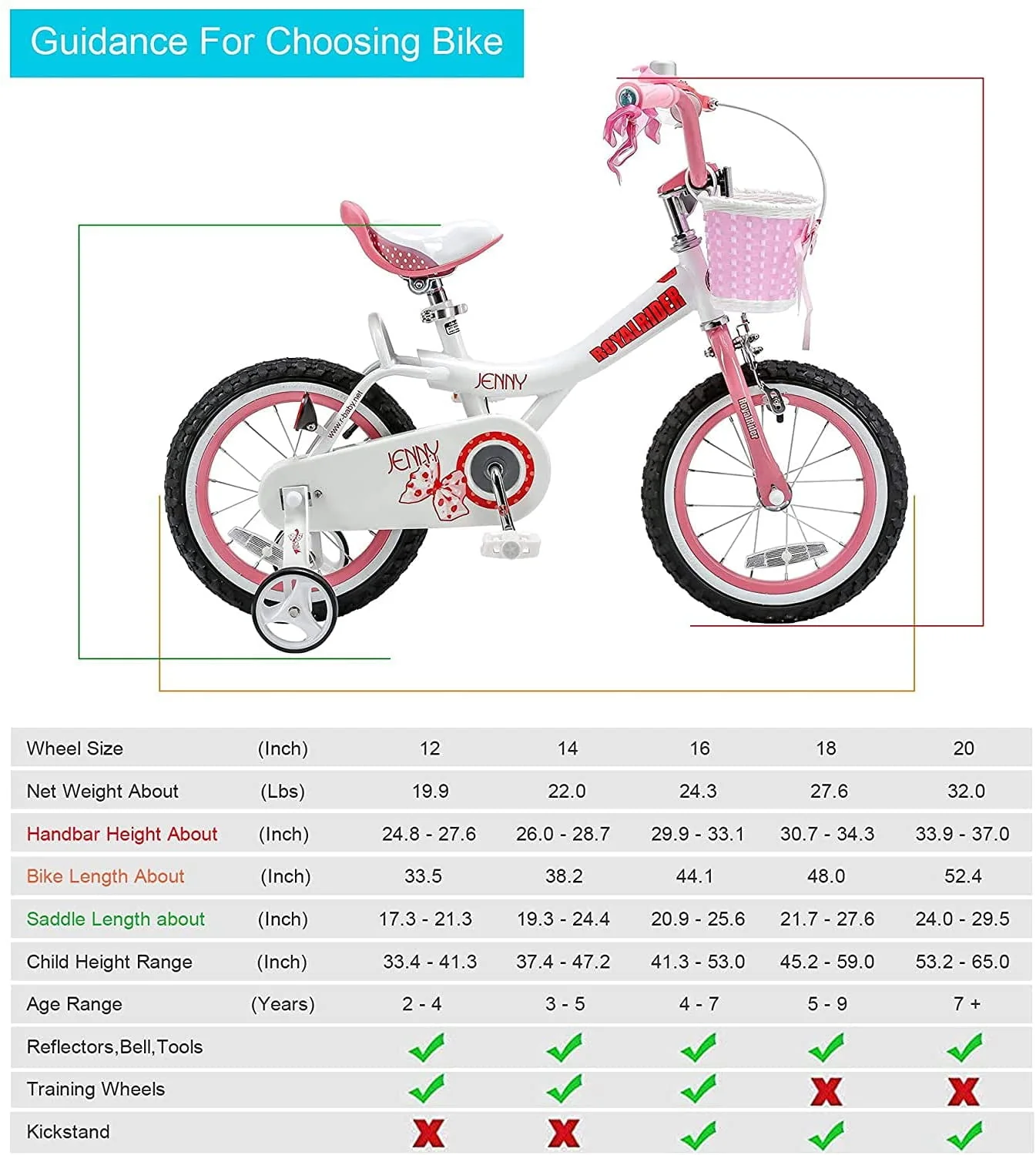 Royalbaby Jenny Girl's Kid's 14 In. Children's Beginner with Bicycle Training Wheels Basket , EL Pink
