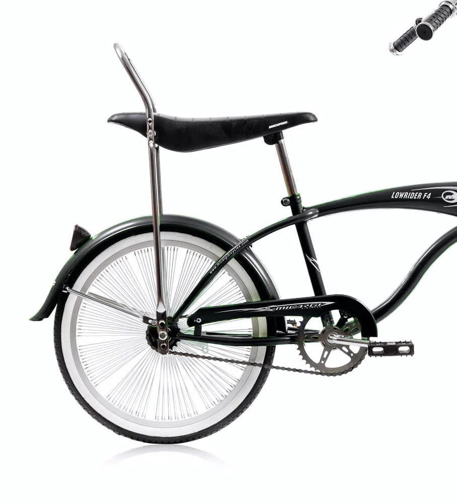 Wonder Wheels 20