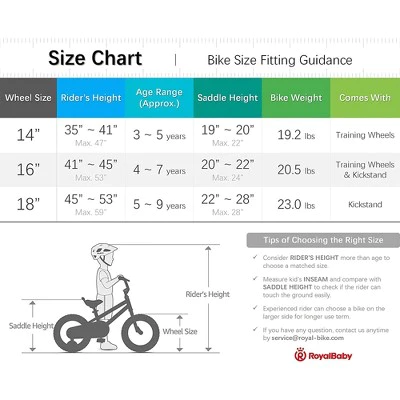 RoyalBaby RoyalMg Galaxy Fleet Children Kids Bicycle w/2 Disc Brakes and Training Wheels, for Boys and Girls Ages 3 to 5