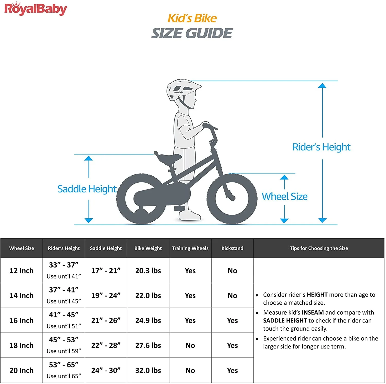 RoyalBaby Buttons Matte Blue 14 inch Kid's Bicycle With Training Wheels