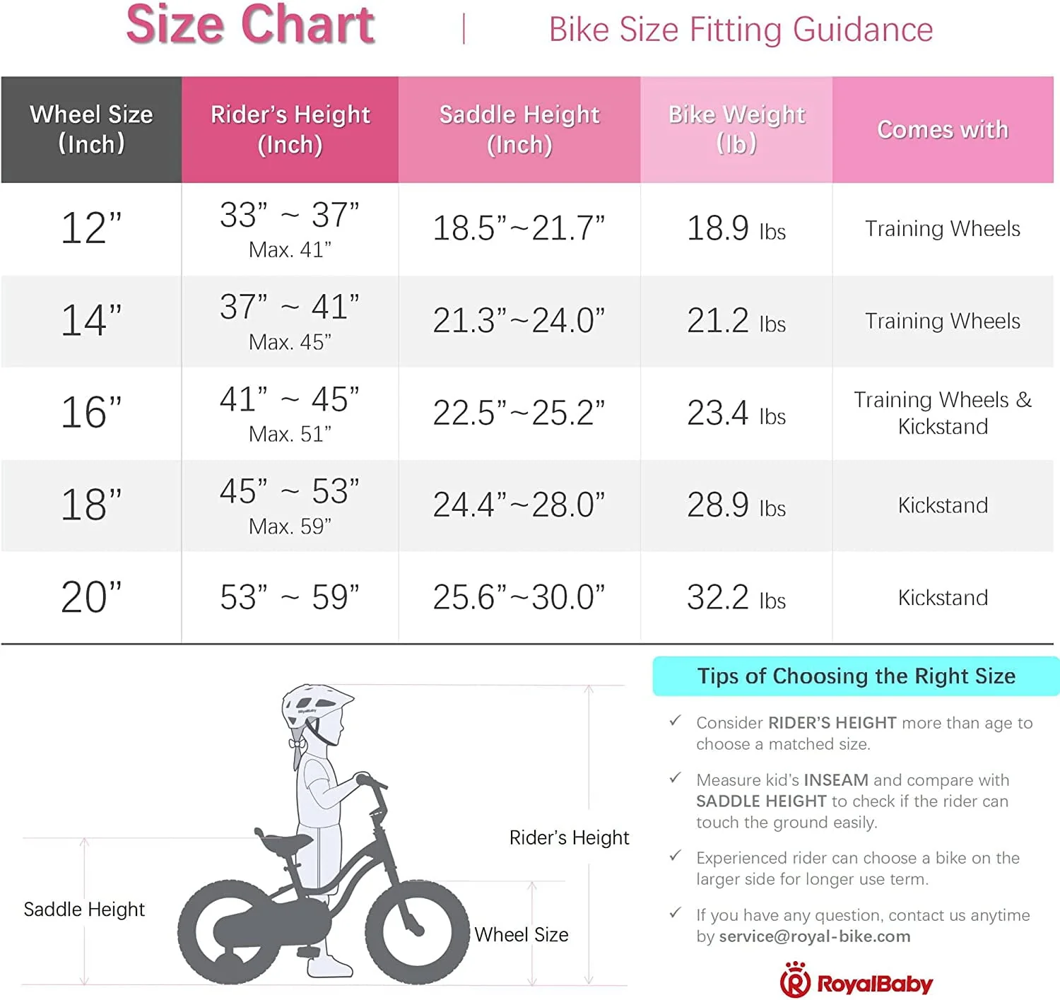 RoyalBaby Bunny 14 inch Girl's Bicycle Kids Bike for Girls Childrens Bicycle Pink