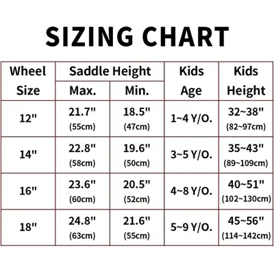 Petimini 14 Inch Steel Frame Child Bicycle with Wicket Basket, Handlebar Bell, Training Wheels, Adjustable Seat, and Parent Handle, Ages 3 to 5, Mint