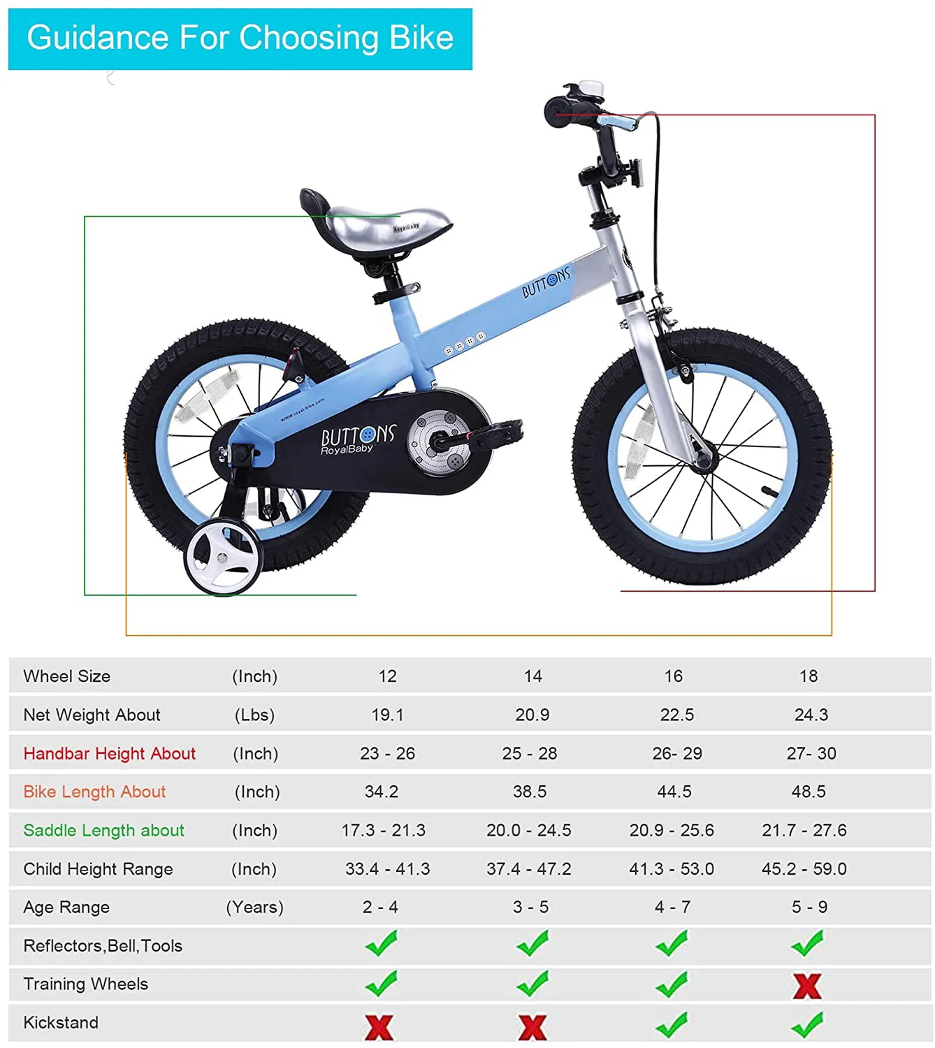 RoyalBaby Buttons 18 inch Kid's Bicycle Matte Blue With Kickstand