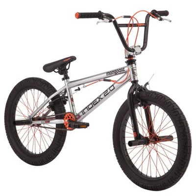 Mongoose Index 2.0 20