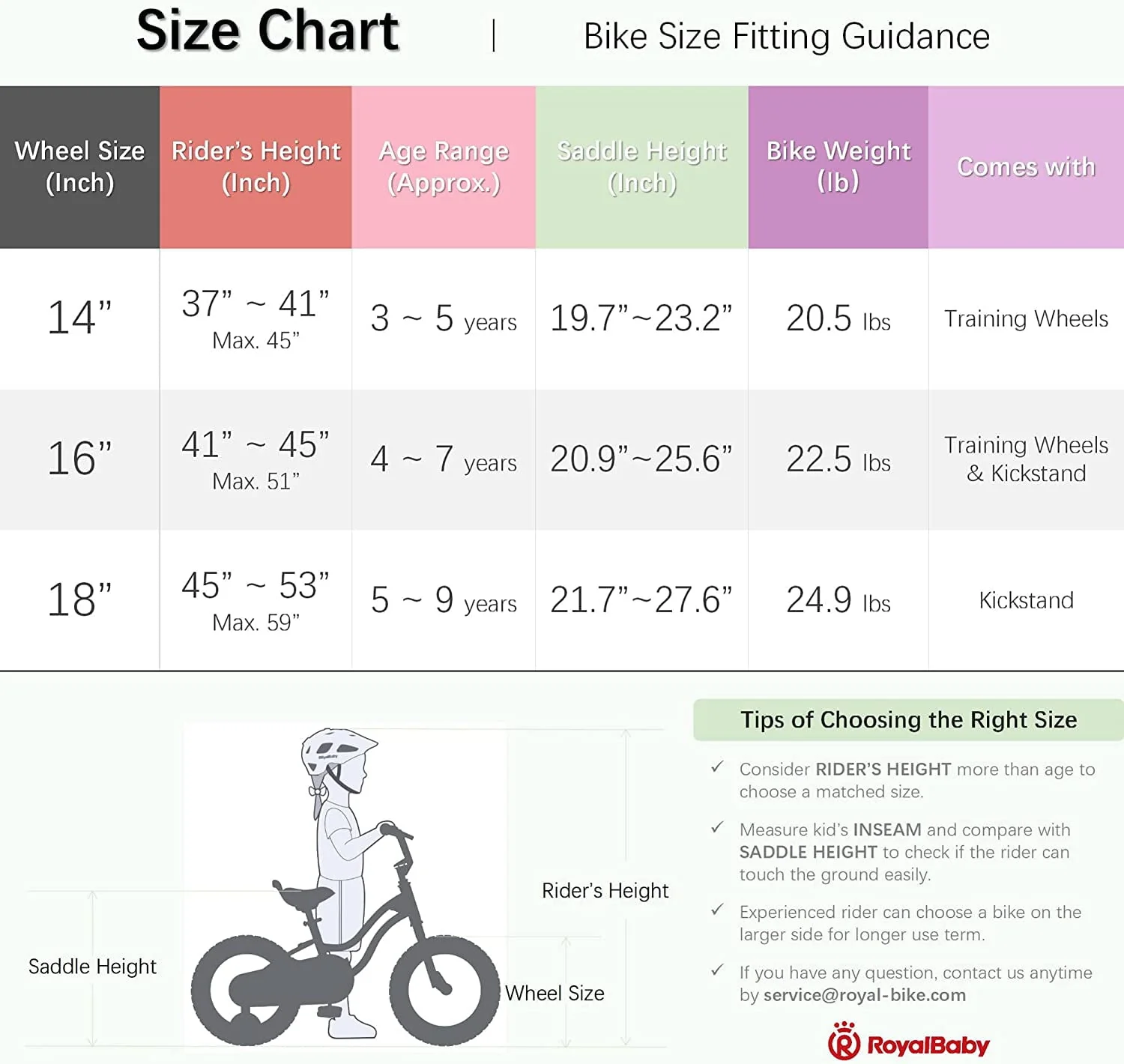 RoyalBaby Spring Kids Bike Girls 18 Inch Bicycle with Basket Kickstand Options Green