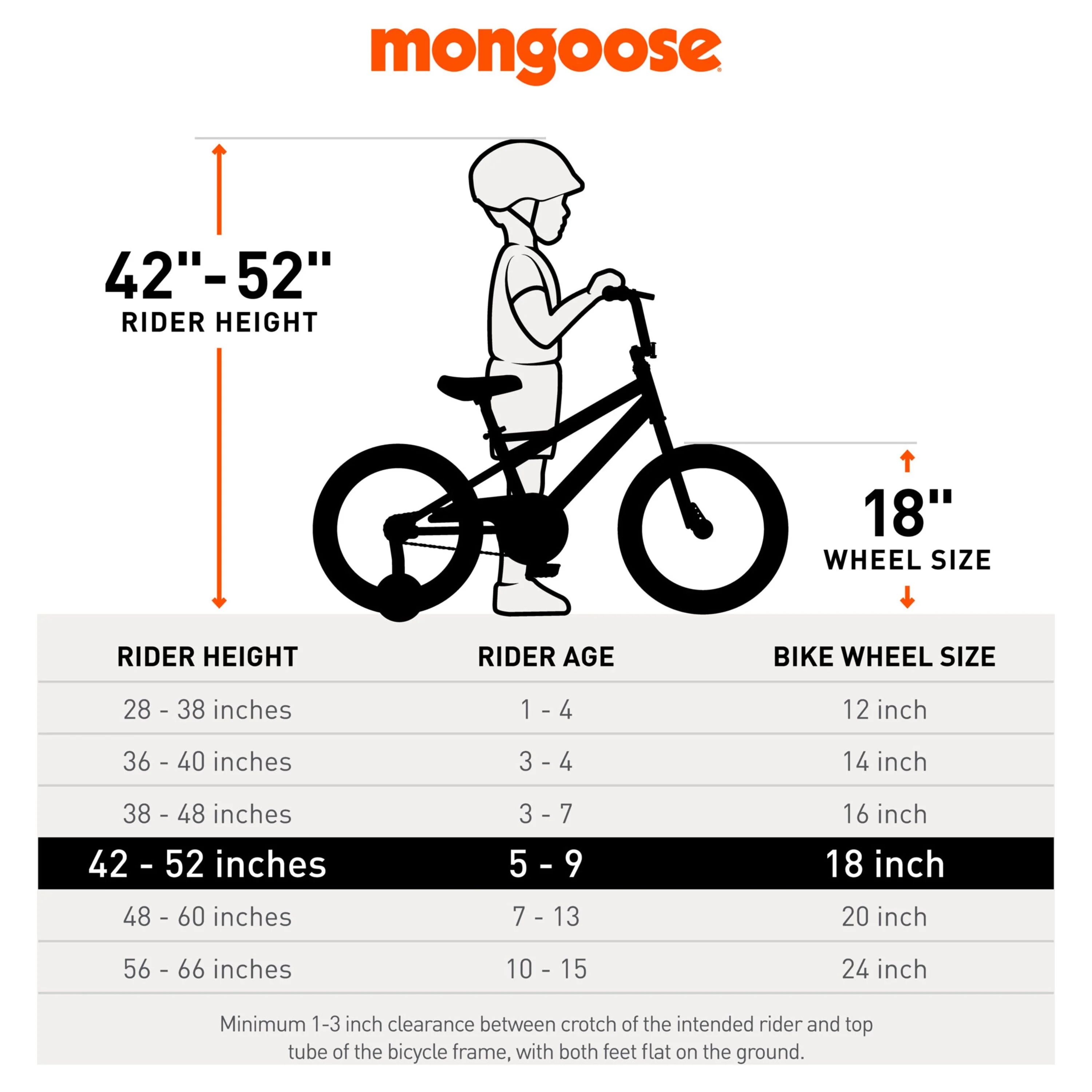 Mongoose Switch 18