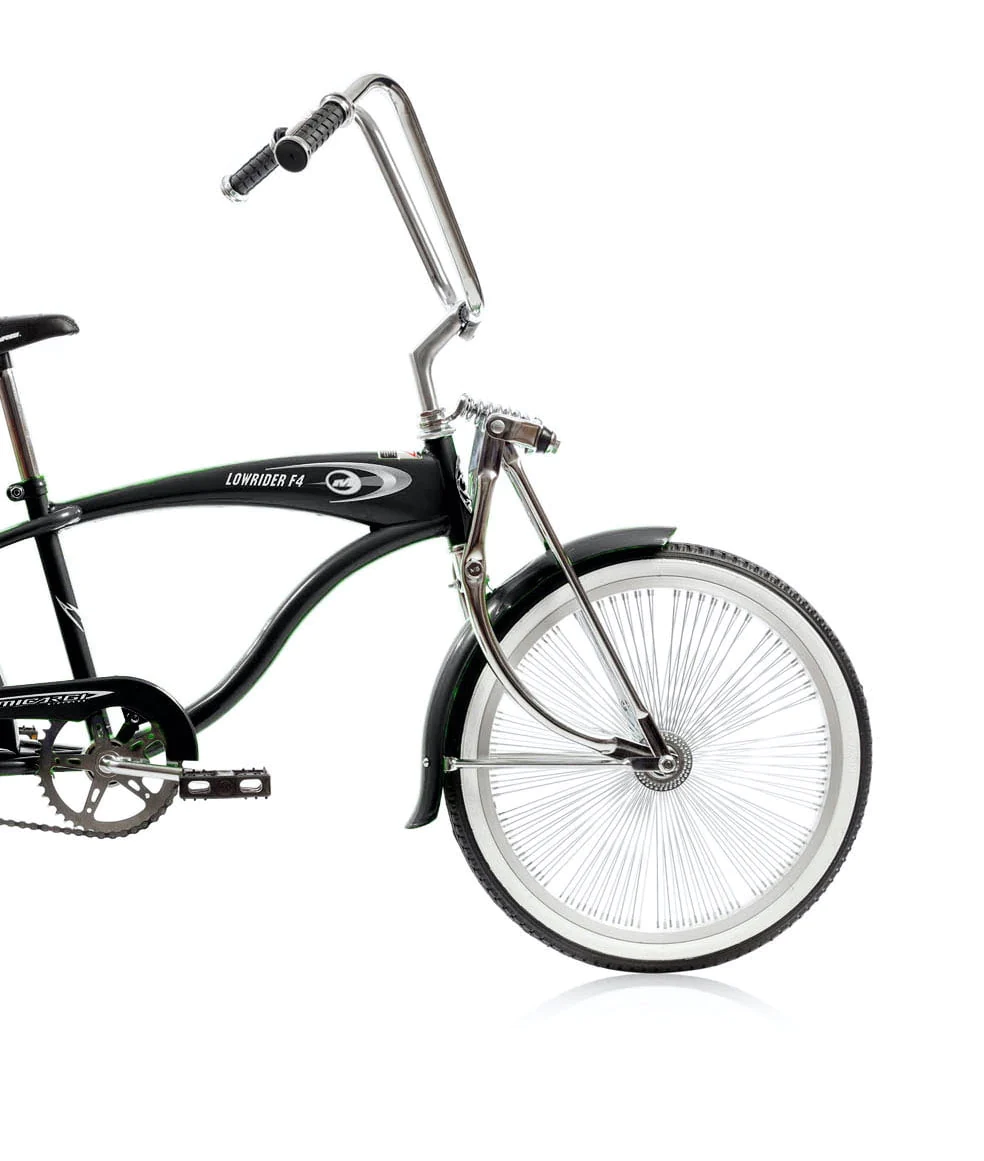 Wonder Wheels 20