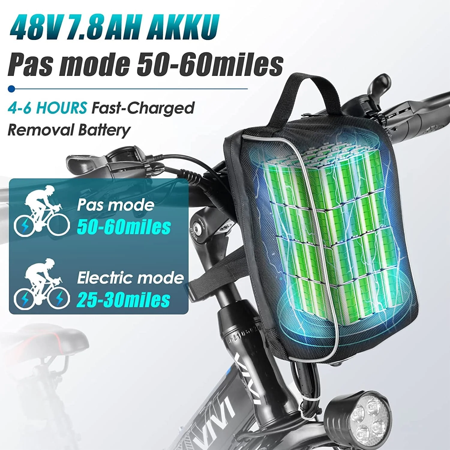 Vivi Electric Bike 26'' Folding Electric Mountain Bike 500W Full Suspension Electric Bike 21 Speed with Cruise Control, 48V Removable Battery, Up to 20MPH & 50 Miles