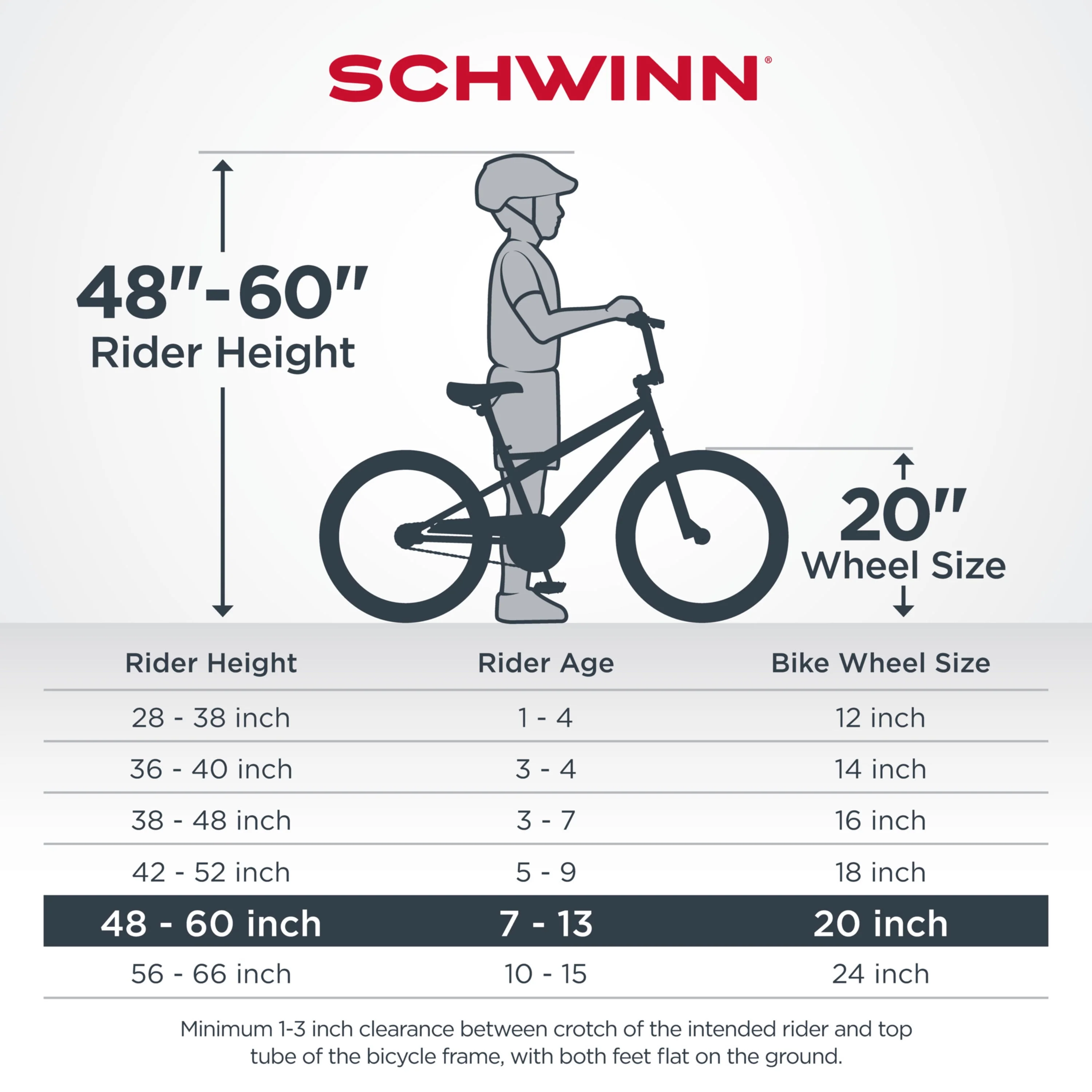 Schwinn Fierce Kids Bicycle, 20 in. Wheels, Boys, Ages 6 +, Blue