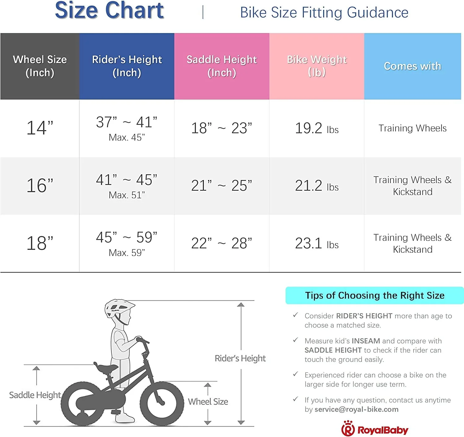 Royalbaby Moon5 18 Inch Kids Bike Red