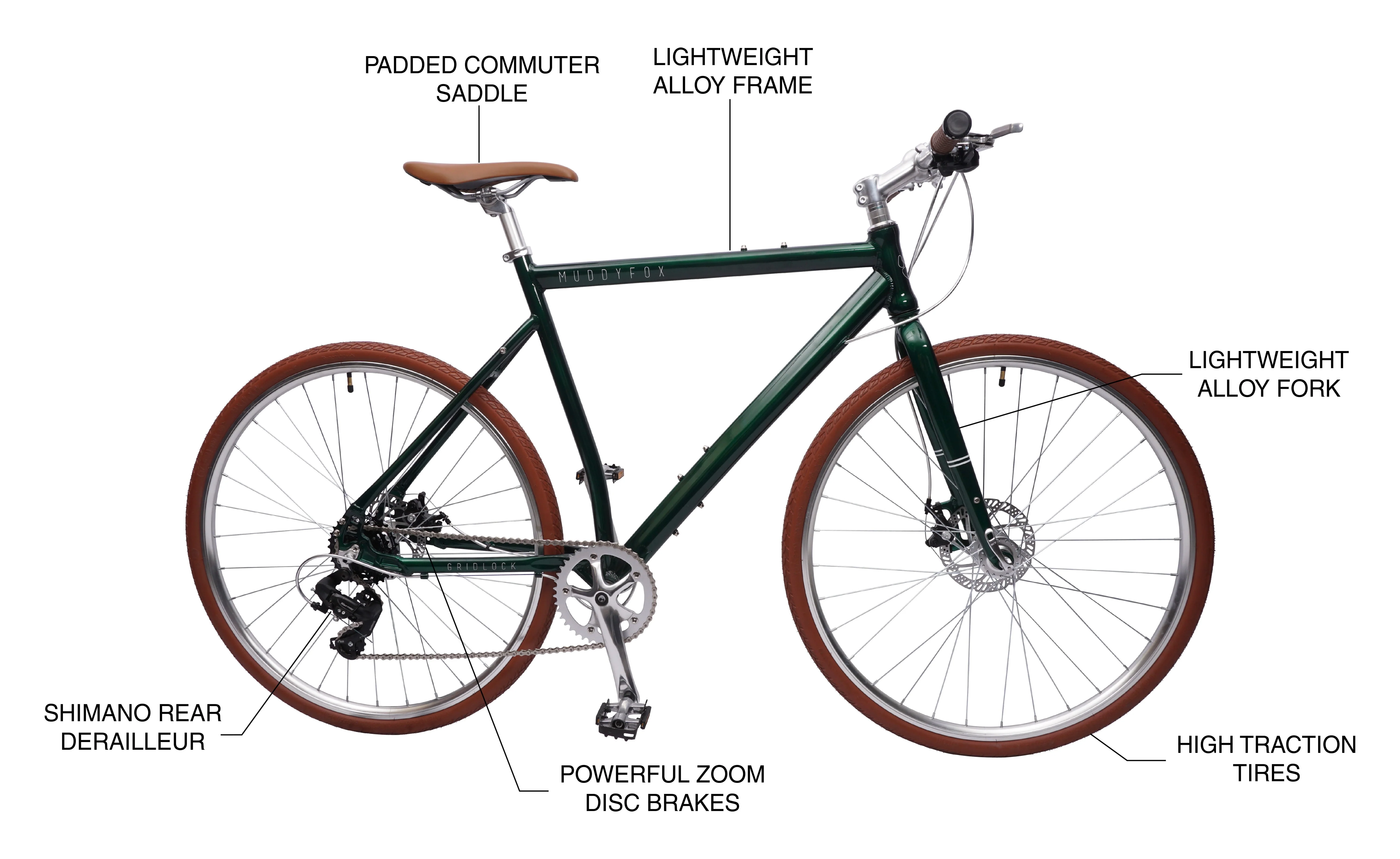 Fox Gridlock Urban Bike, 700c, Dark Green