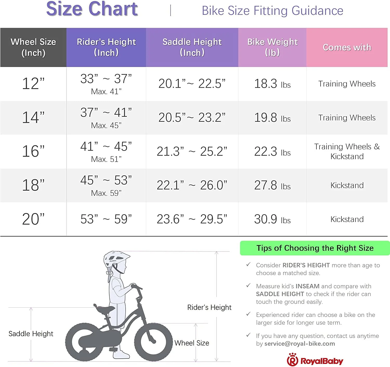 Royalbaby Girls Kids Bike Star girl 14 In Bicycle Basket Training Wheels Blue Child's Cycle