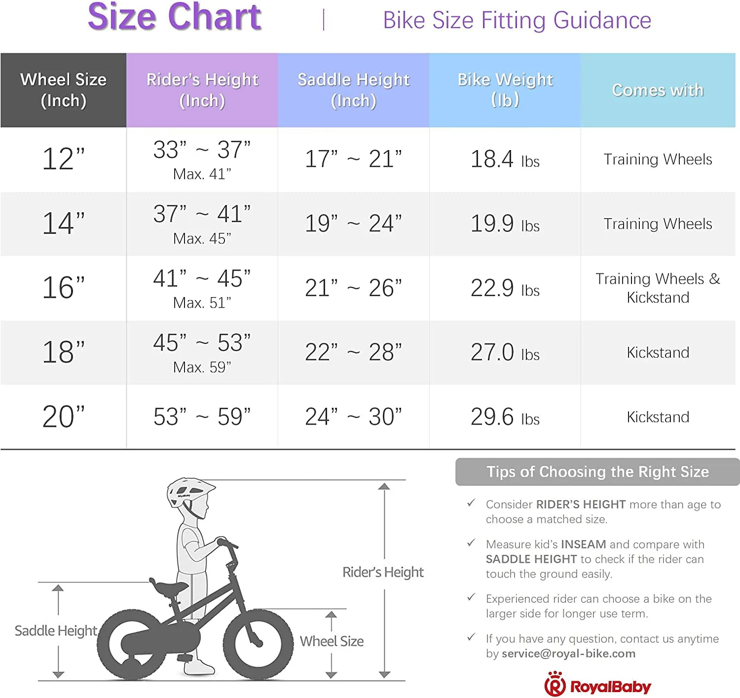 RoyalBaby Buttons Blue 16 inch Kid's Bicycle With Training Wheels and Kickstand