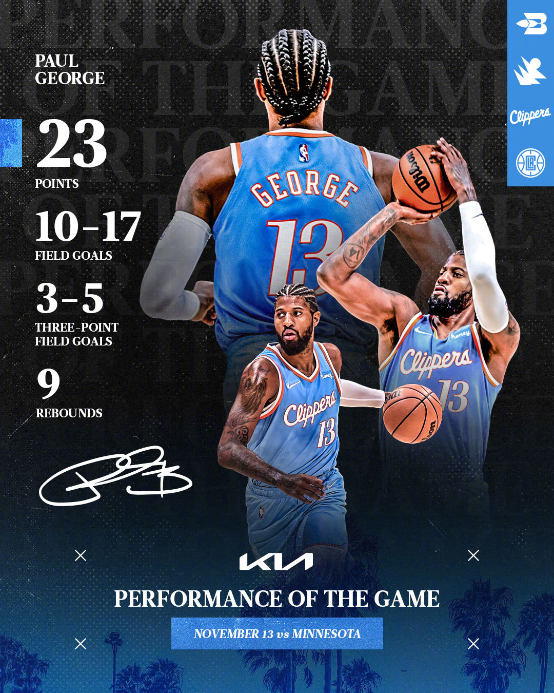 22 season Clippers City version 13 George