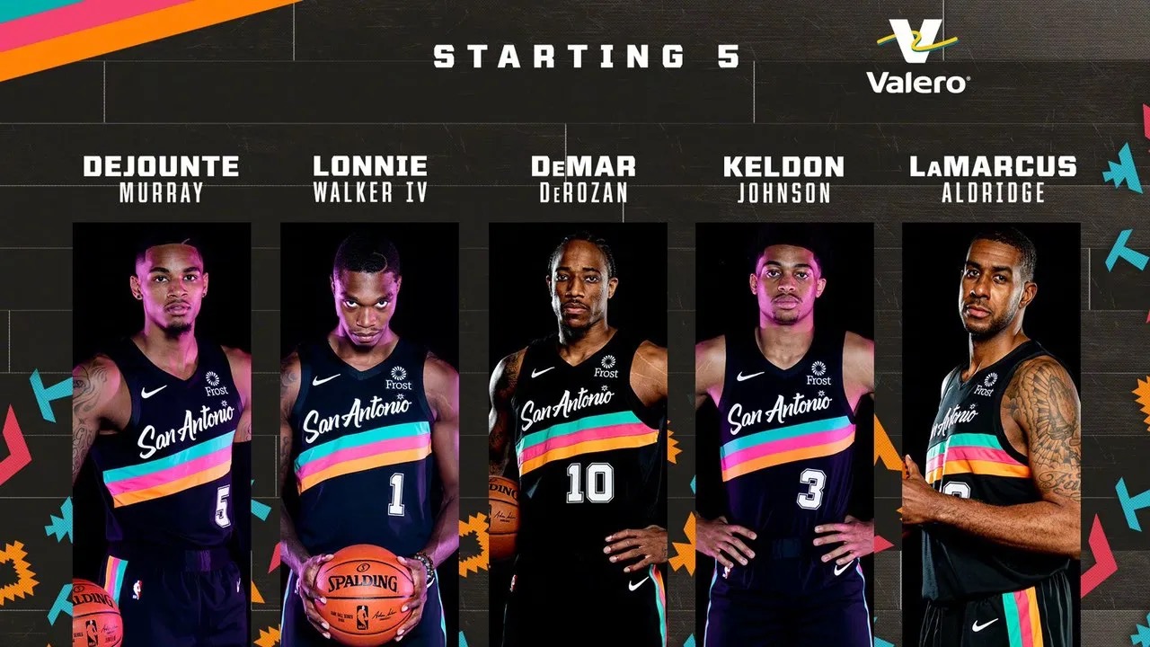 season 21  Spurs City 10 Derozan,