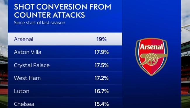 Manchester United failed to avenge a double at Crystal Palace in a 1-1 draw [JIAYU] 