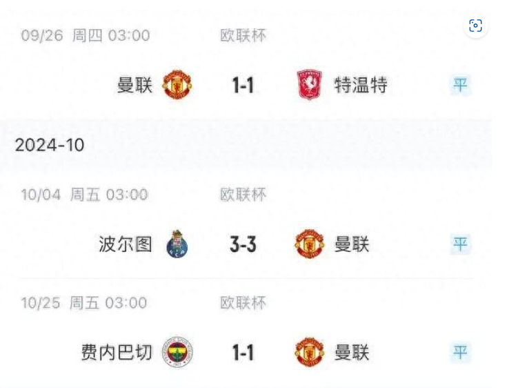 Seven Premier League teams are unbeaten in Europe, and only Manchester United has not won their first victory(DANYU)