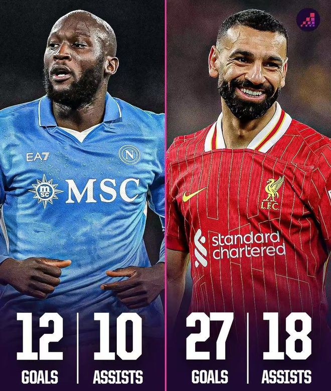 State of fire! Lukaku became the first Serie A player to reach double figures in goals and assists this season（haojie)