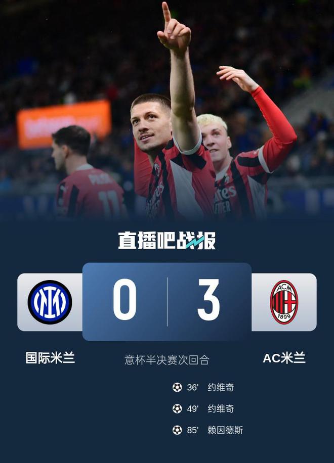 Jovic scored twice! Milan advanced to the Coppa Italia final with a 3-0 aggregate score and a 4-1 victory over Inter Milan. In their five Derby matches, Milan have achieved three wins and two draws(haojie)