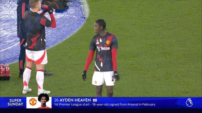 Manchester United's 1.5 million young player saves a lot of money for Sir Alex! Amolin gave up buying a new centre-back, avoiding injuries is enough [jiayu] 