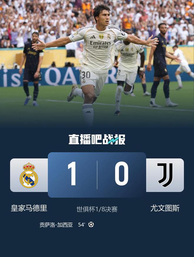 Advance to the quarterfinals! Real Madrid 1-0 Juventus, Goncalo wins + 3 goals in 4 games, Arnold provides his first assist for Real Madrid