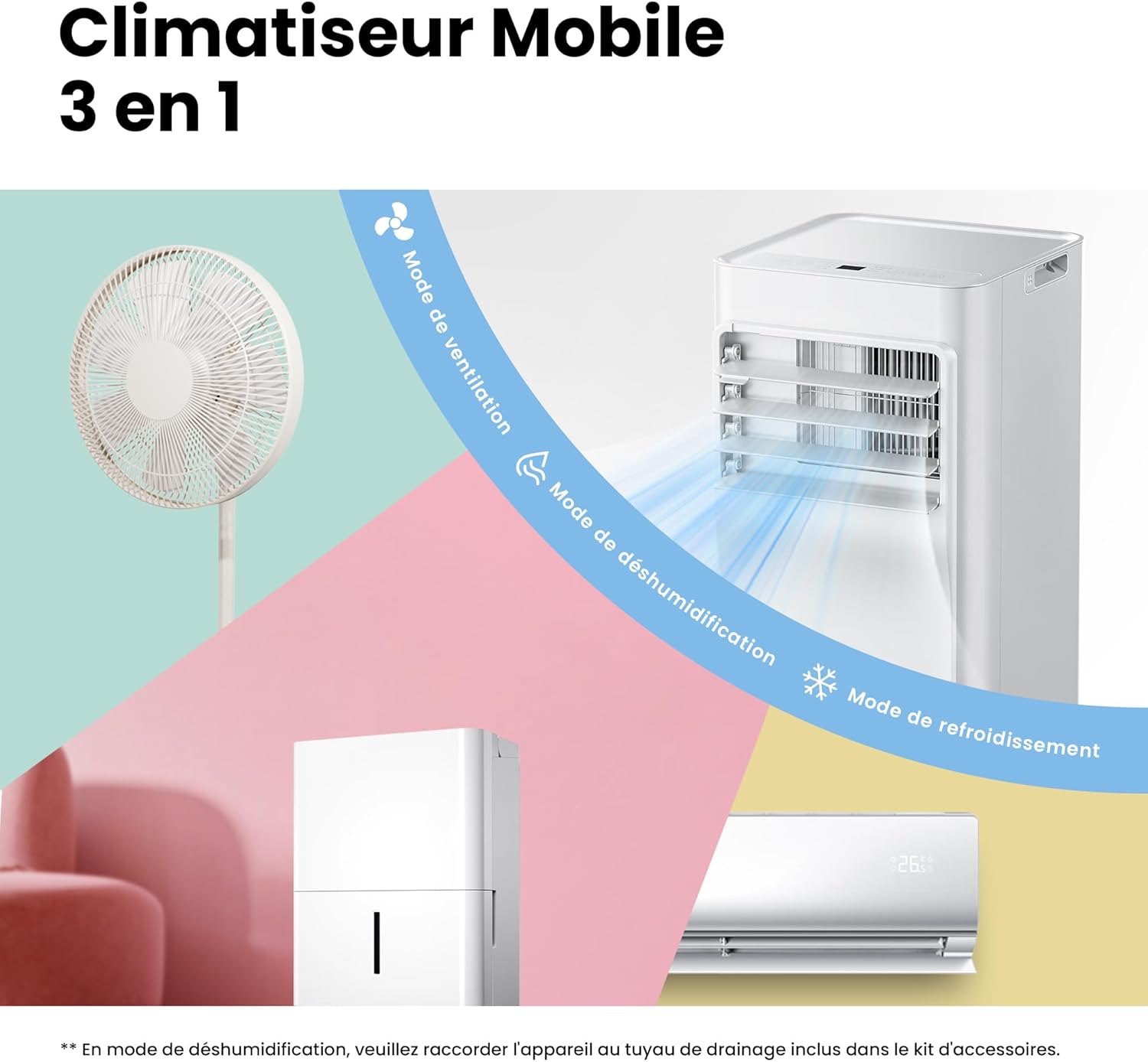 COMFEE Breezy Cool 2.0 | Climatiseur Mobile Connecté 7000 BTU