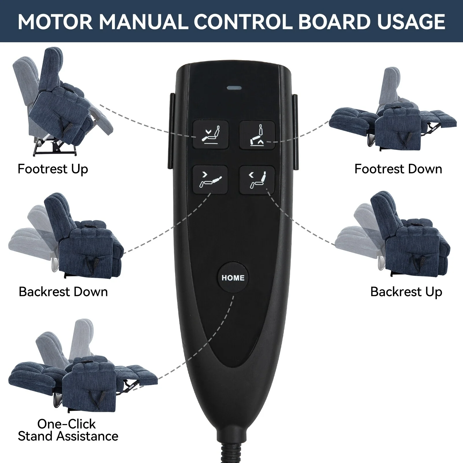 Electric Power Lift Recliners with Power-Remote