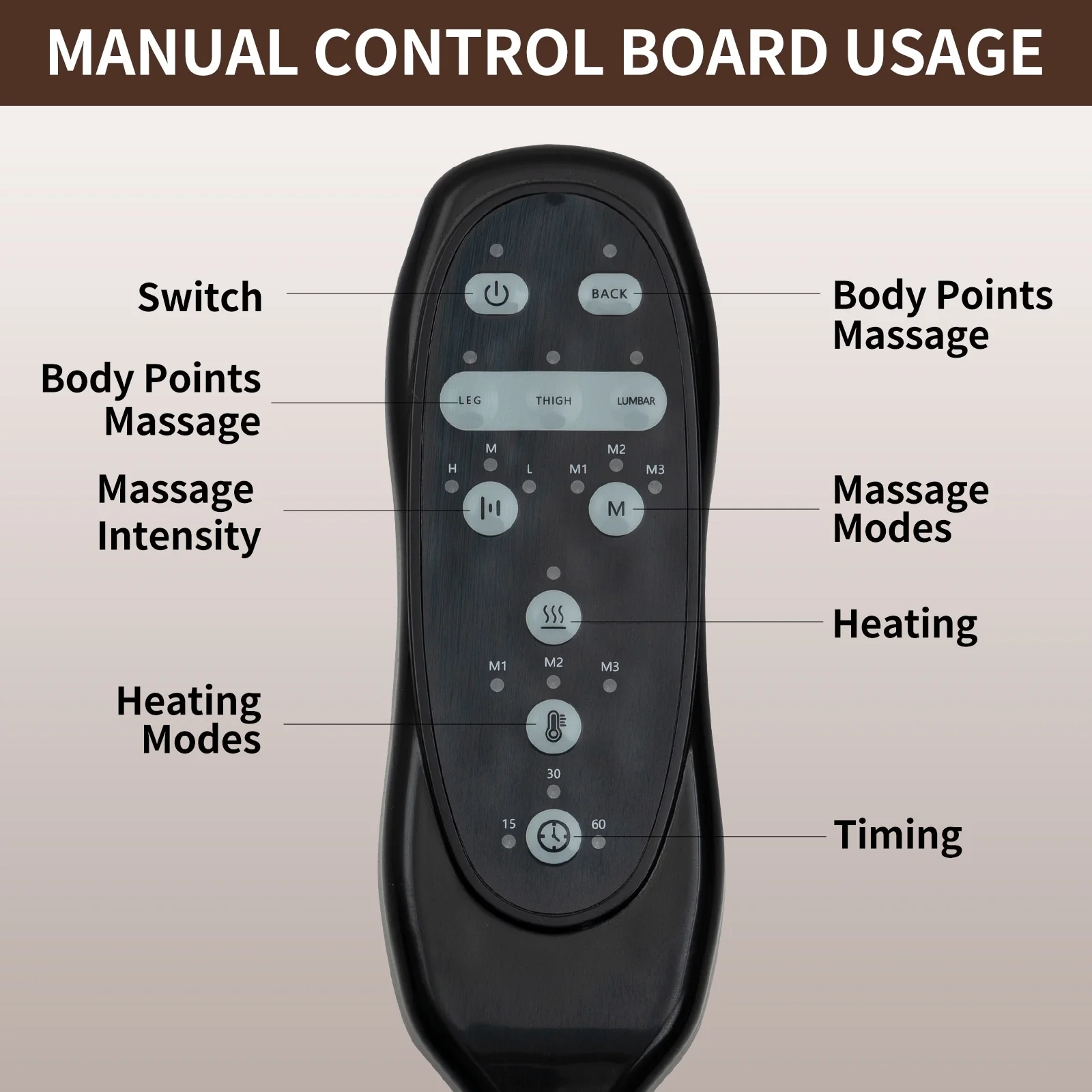 Power Lift Recliner with 8-Point Massage, Lumbar Heat, Dual USB Charging, and Stainless Steel Cup Holders