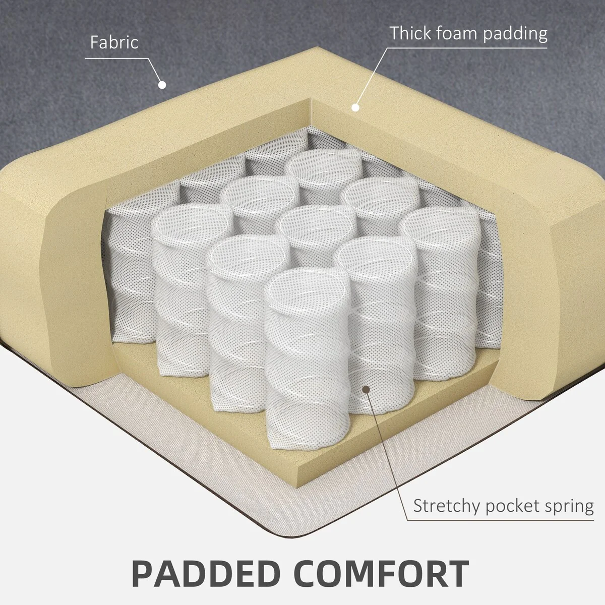 HOMCOM Power Lift Recliner Chair, Ergonomic Massage Chair with 4 Positions and Heating