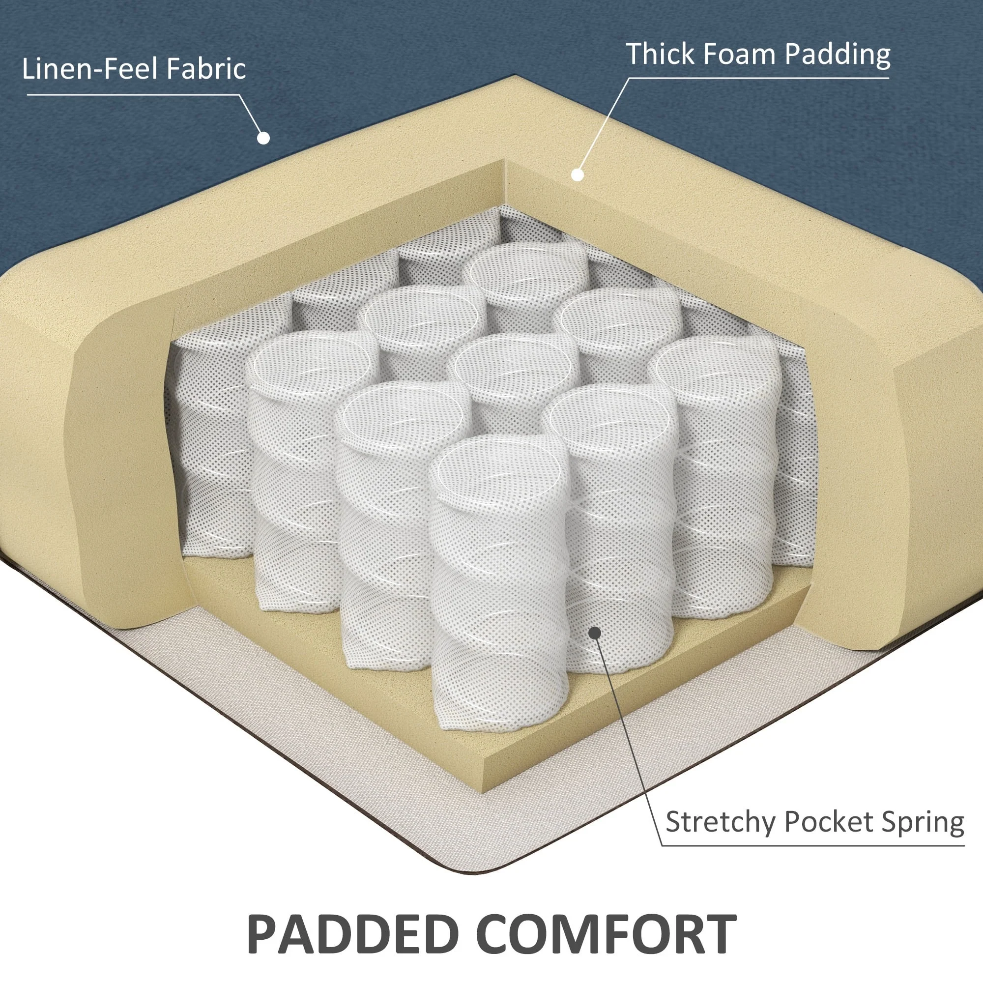 Massage Recliner Sofa with Heat Function, Remote Control