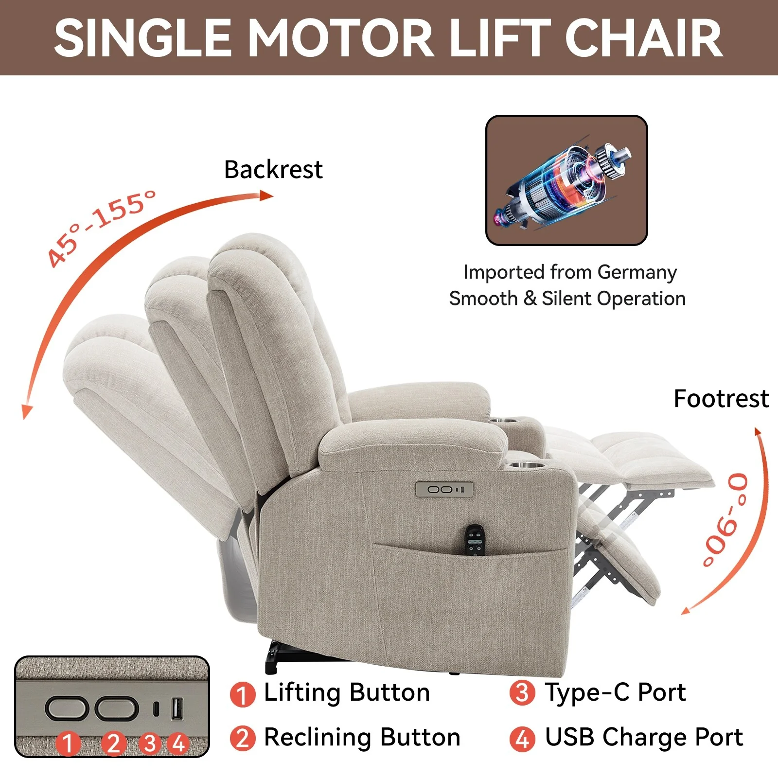 Power Lift Recliner Chair with Dual USB, Cup Holders & Chenille Fabric