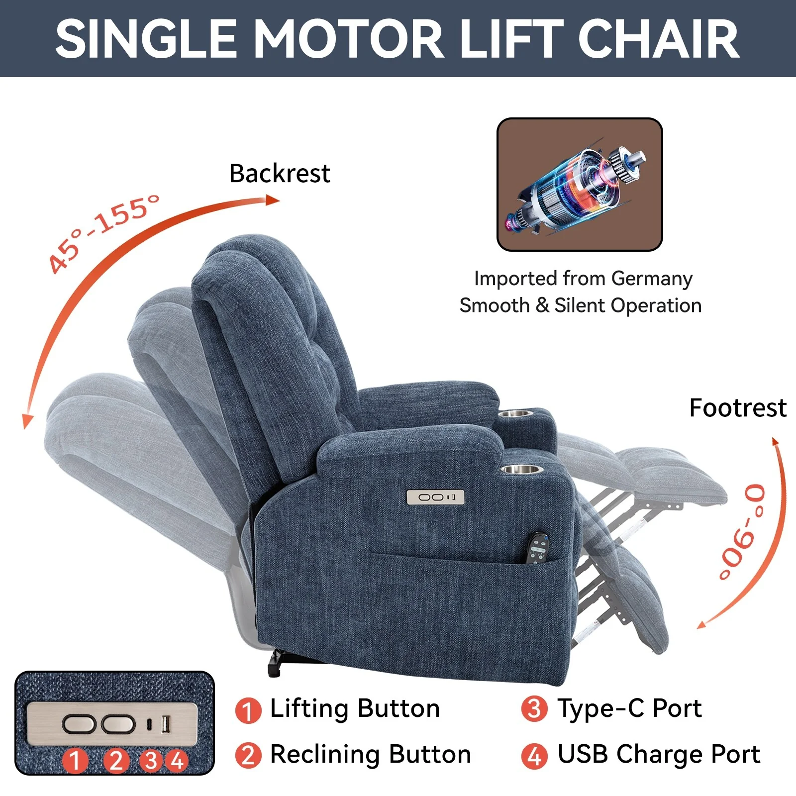 Power Lift Recliner Chair with Dual USB, Cup Holders & Chenille Fabric