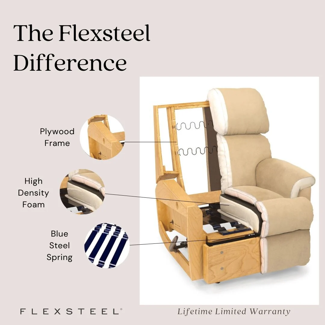 Broadway Premium Leather Power Recliner with Power Headrest by Flexsteel