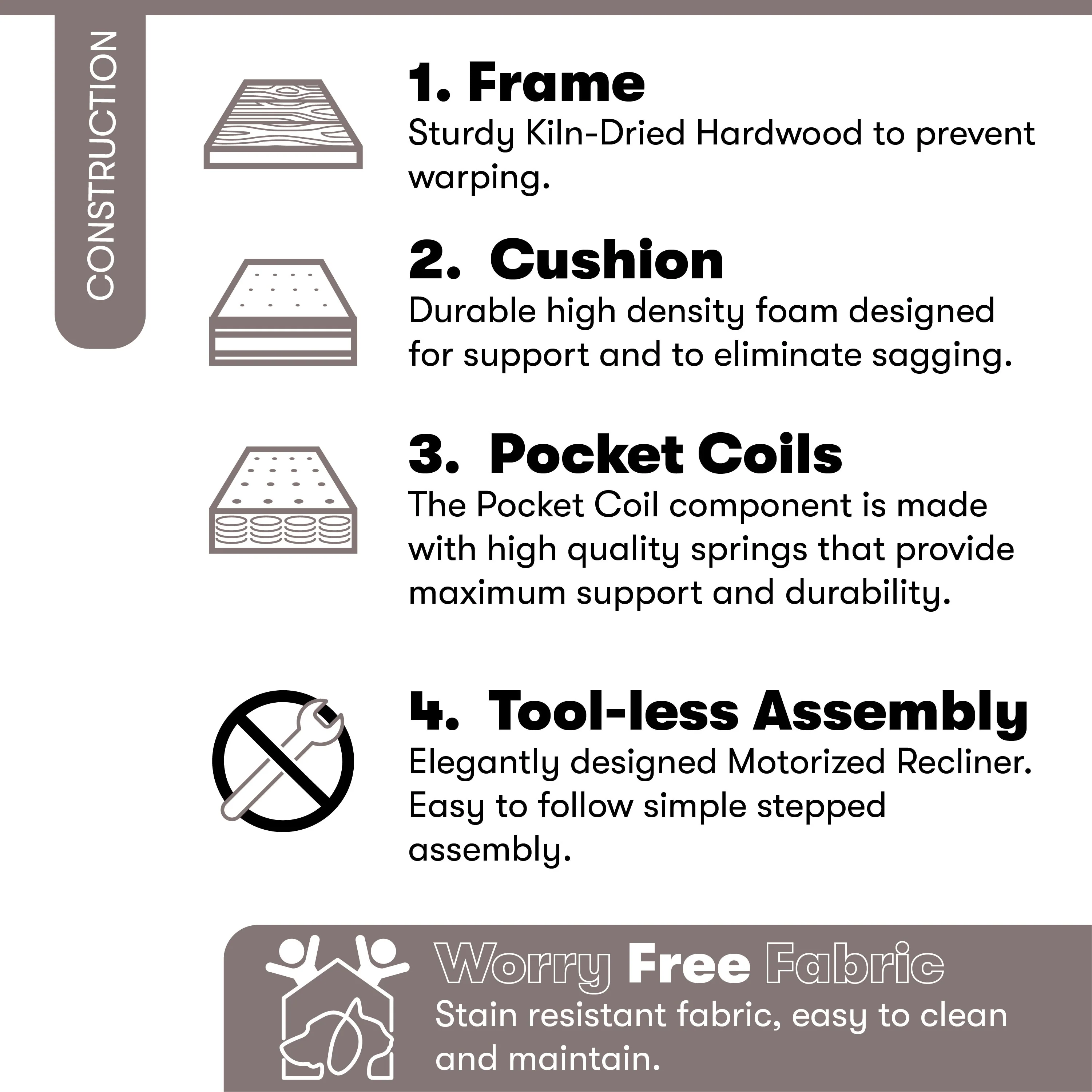 Relax A Lounger? Pierson Manual Recliner by iLounge