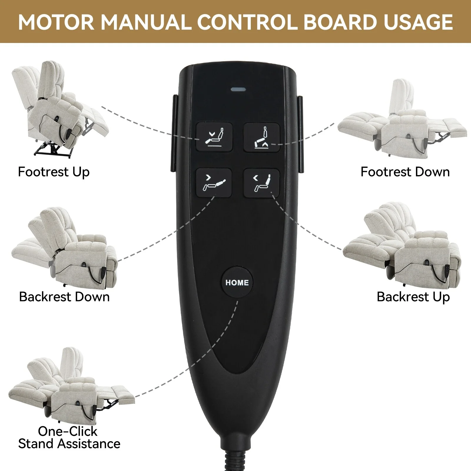Electric Power Lift Recliners with Power-Remote