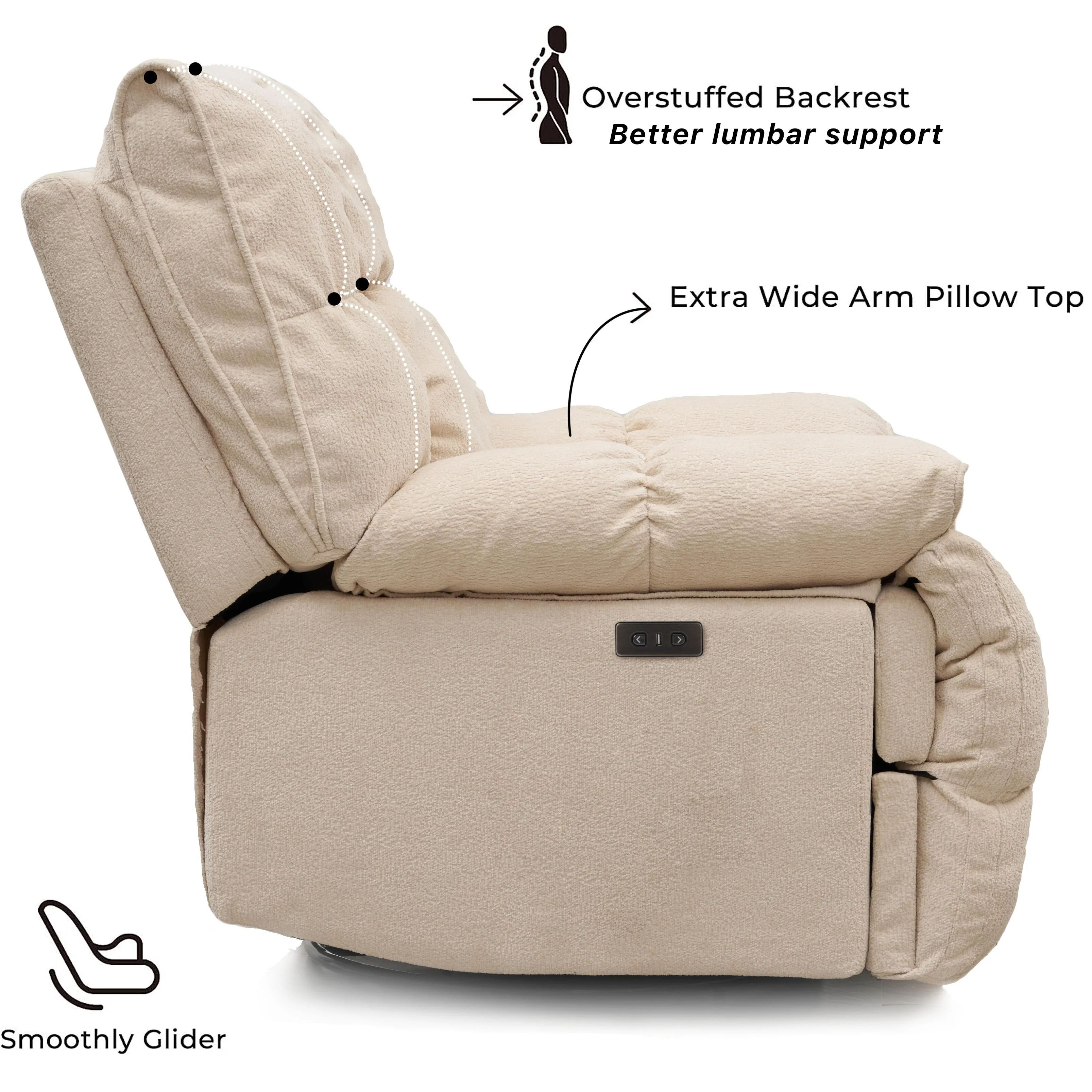 Fabric 360�� Swivel Electric Recliner Chair with Glide Motion