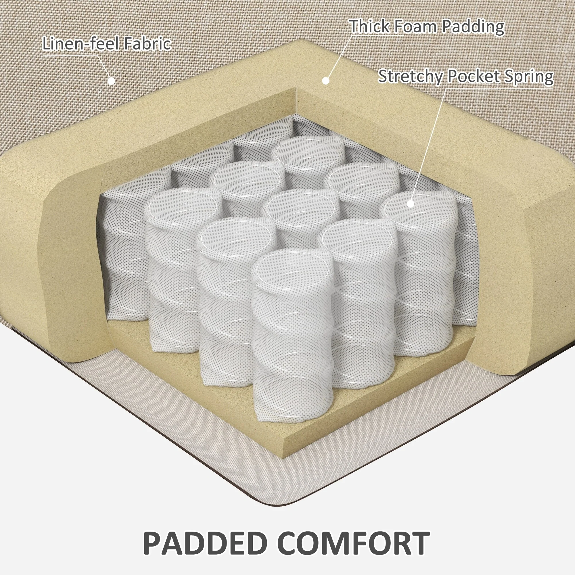 Power Lift Recliner Chair for Elderly