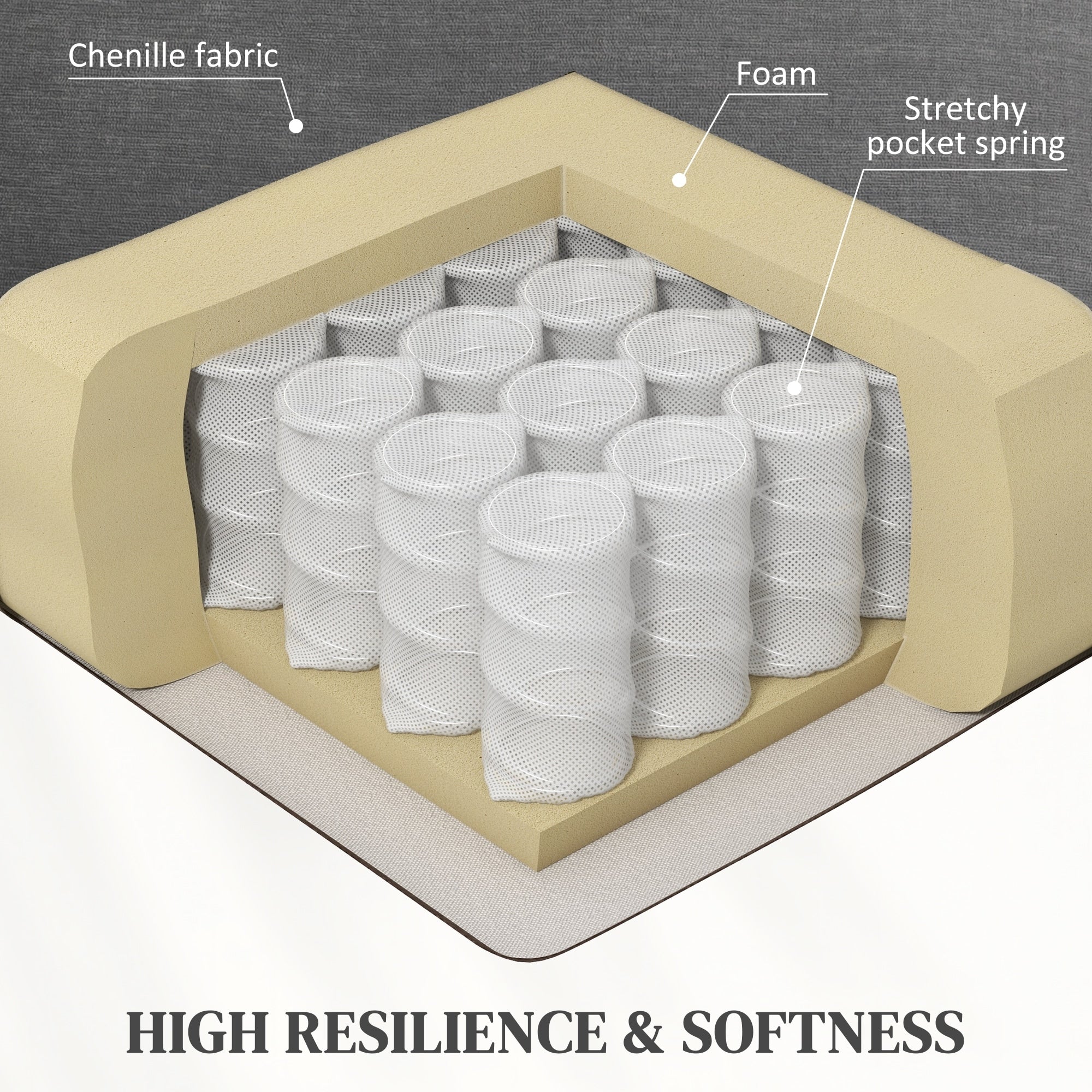 Power Lift Recliner Chair with Vibration Massage, Heating, Remote Control, Quick Assembly, and Side Pockets