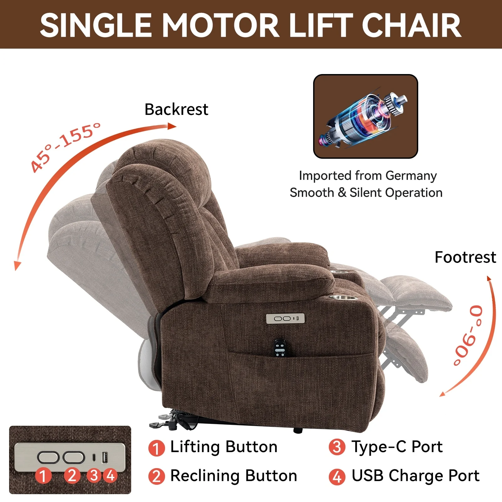 Electric Lift Recliner with Targeted Massage, Lumbar Heating, Dual USB Charging, and Stainless Steel Cup Holders