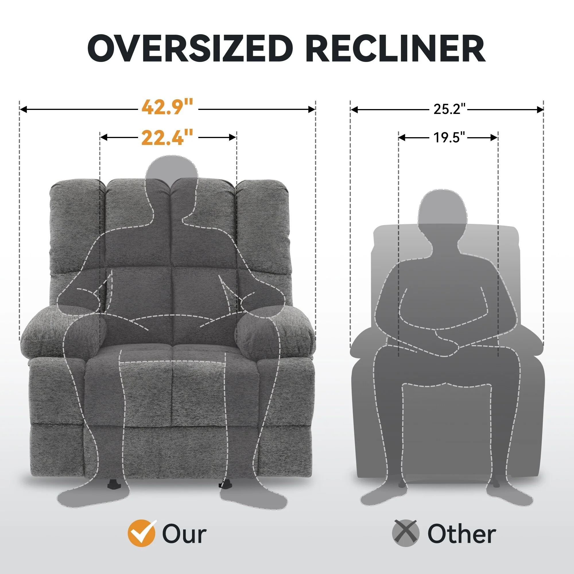 Grey Large Rocking Recliner Chair with 30�� Rocking Feature and 160�� Recline, Holds up to 350 lbs