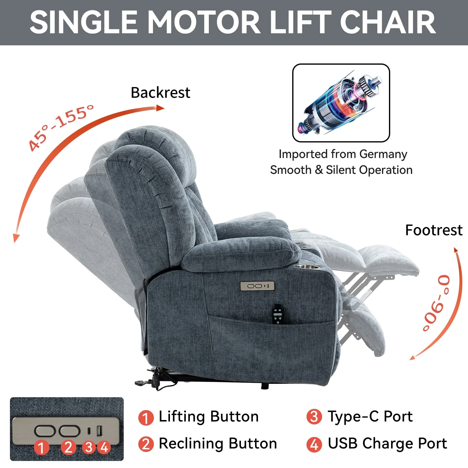 Electric Lift Recliner with Targeted Massage, Lumbar Heating, Dual USB Charging, and Stainless Steel Cup Holders