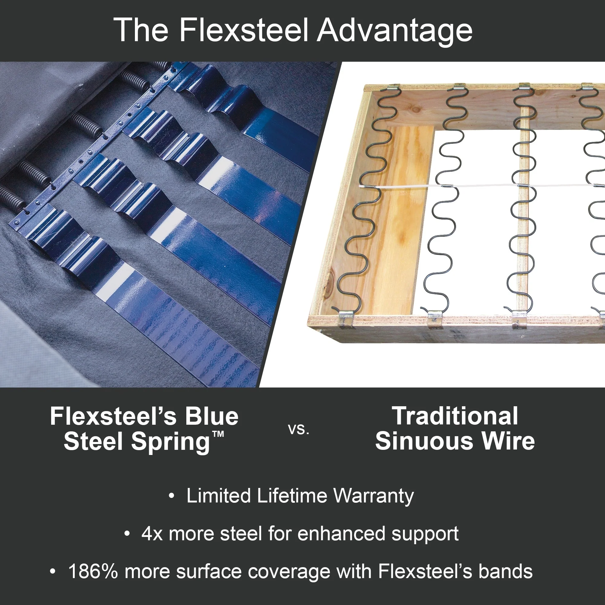 Clive Power Lift Recliner with Power Headrest  Lumbar by Flexsteel