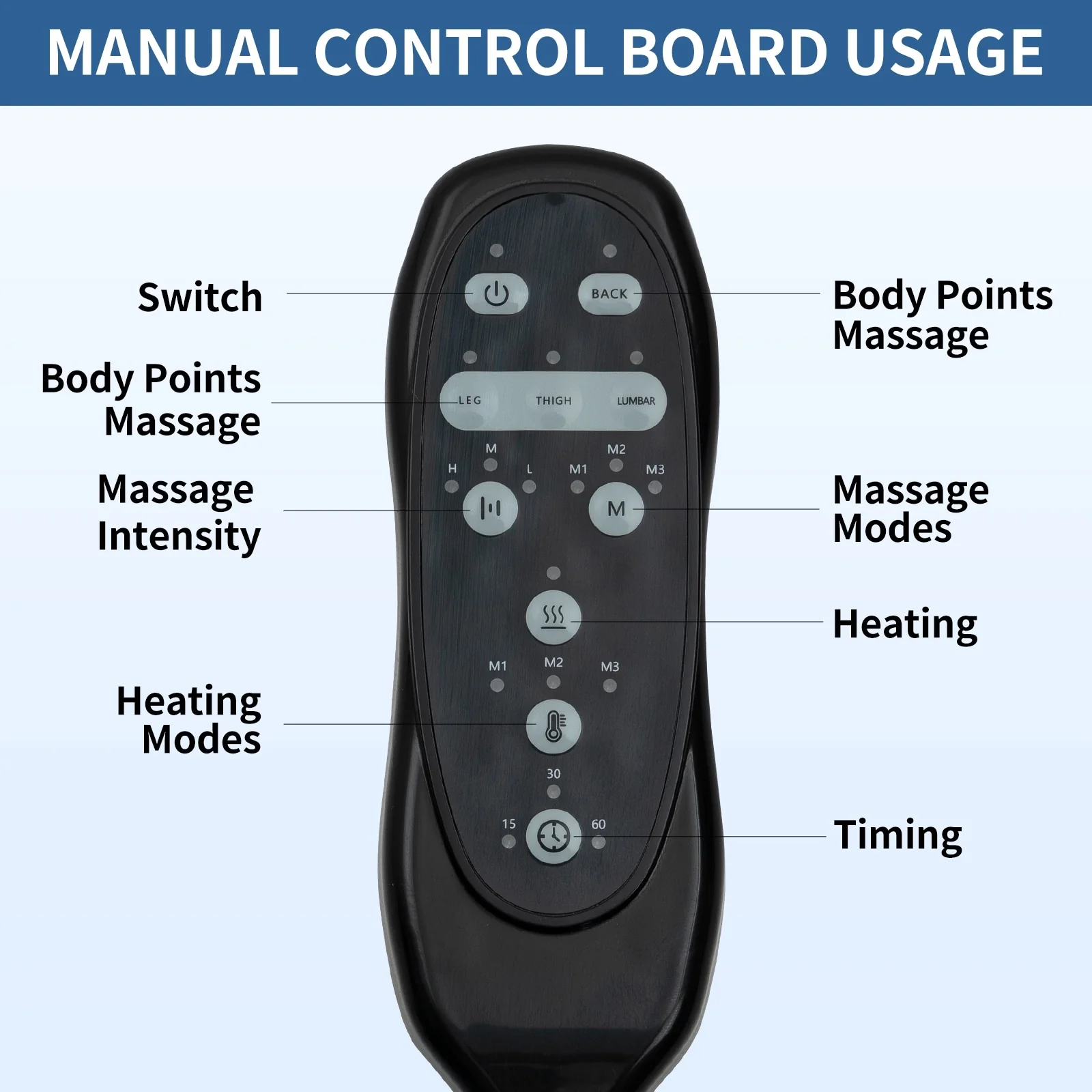 Power Lift Recliner with 8-Point Massage, Lumbar Heat, Dual USB Charging, and Stainless Steel Cup Holders