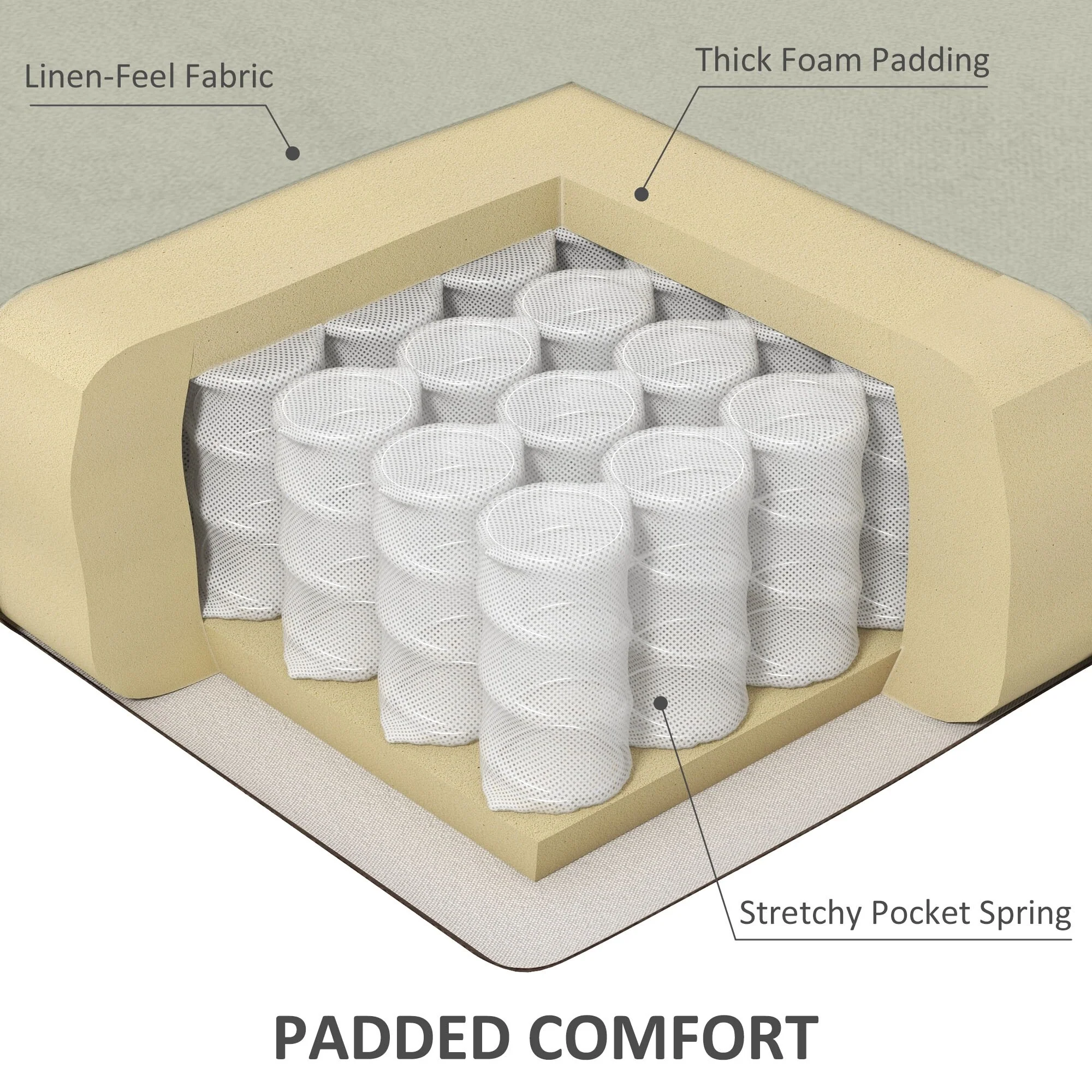 White Linen Wingback Recliner with Vibration Massage, Heat, Footrest